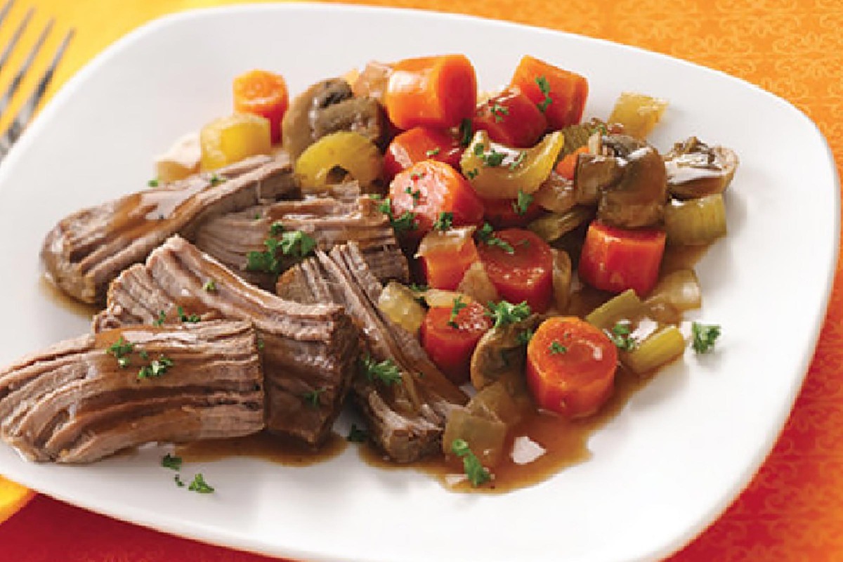 Low Carb Beef Roast